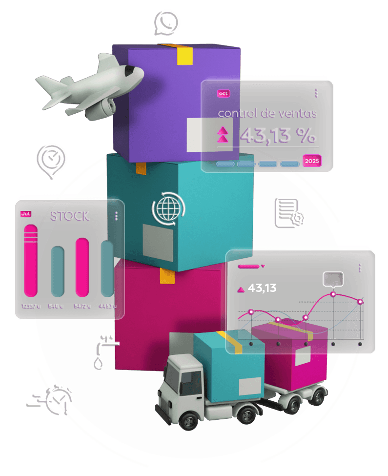 SortQ - Gestión vs Reacción